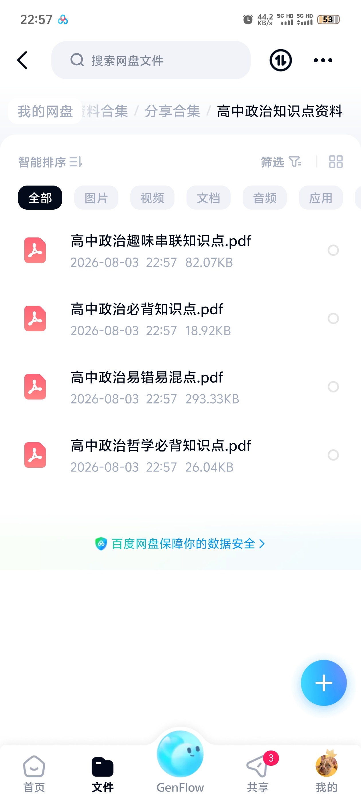 【自学课程】高中政治知识点资料 【自学课程】高中政治知识点资料