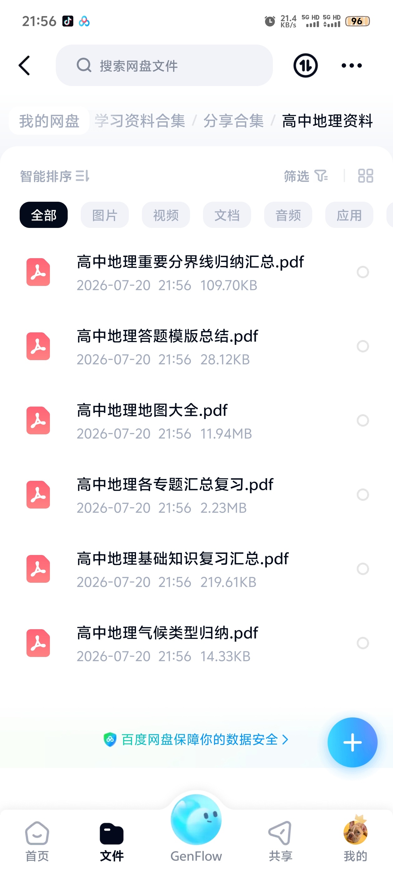【自学课程】高中地理资料 【自学课程】高中地理资料